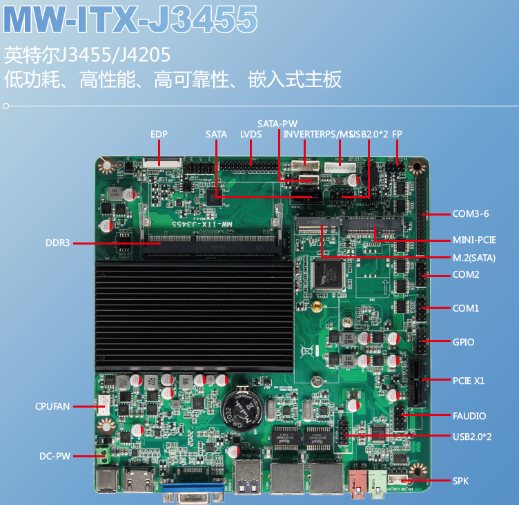 itx-j3455四核主板双网6串m.2存储pcie扩展