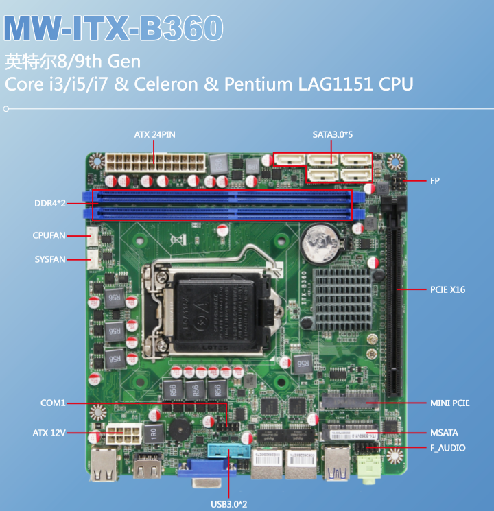 itxb360双网工控主板5sata存储迷你pcie扩展