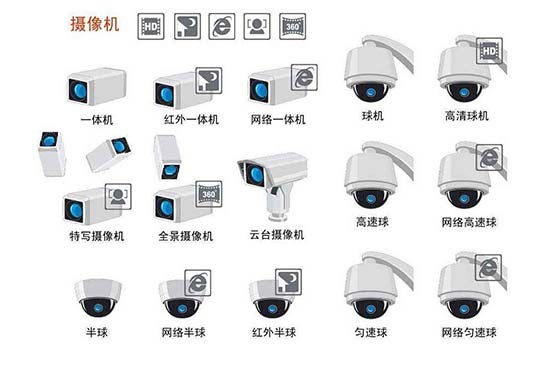 北京西城区监控摄像头安装，获得好评