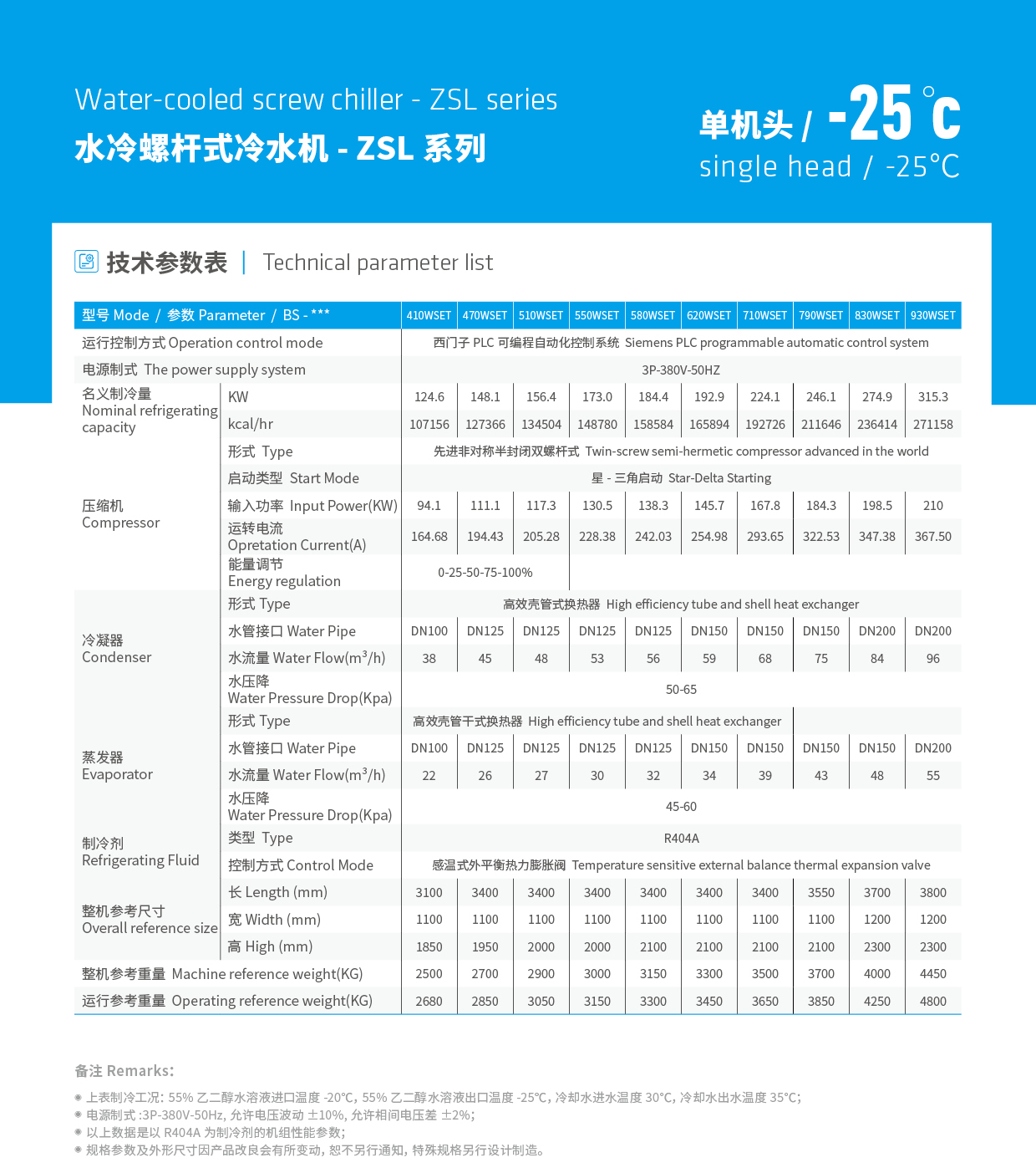 水冷螺杆式冷水机-25℃单机头1.png