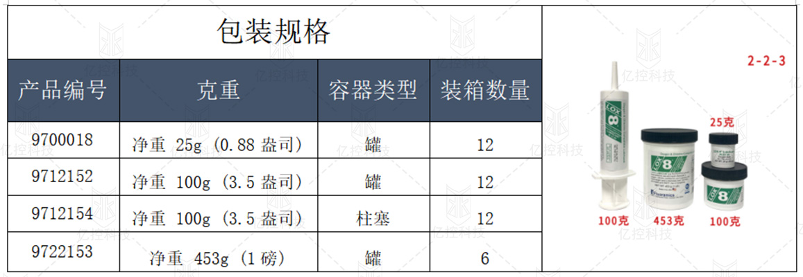 LOX-8润滑剂NLGI00-2.jpg