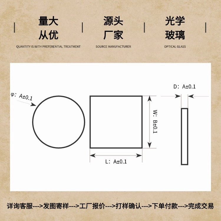 10.21定制流程.jpg