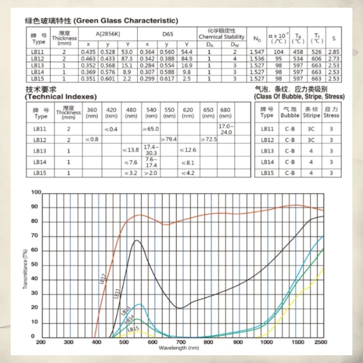 LB11-LB14.jpg