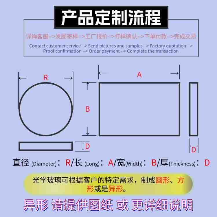 9.7.750.定制流程.jpg