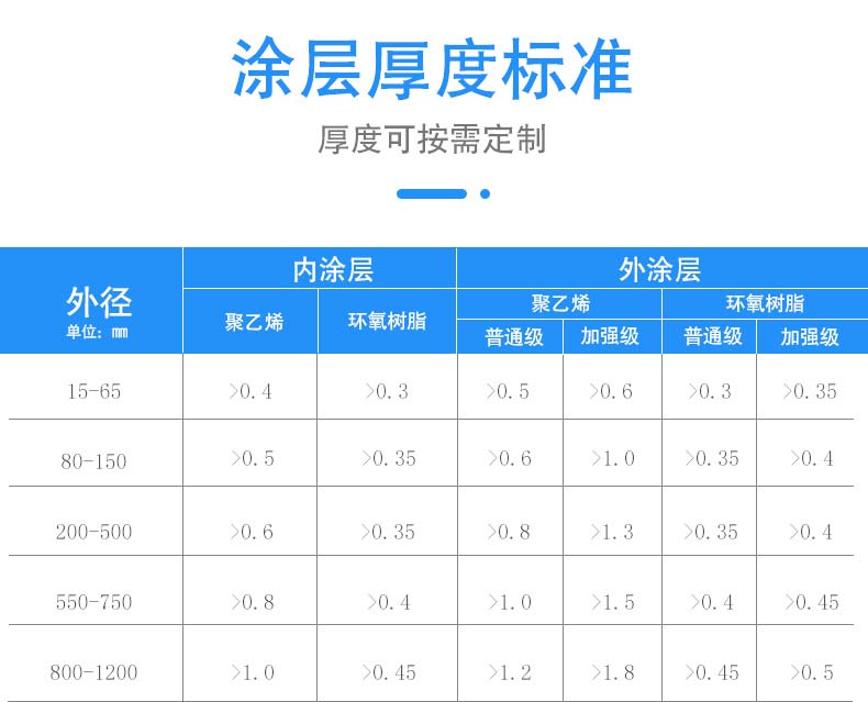 詳情頁-排水-新_06.jpg