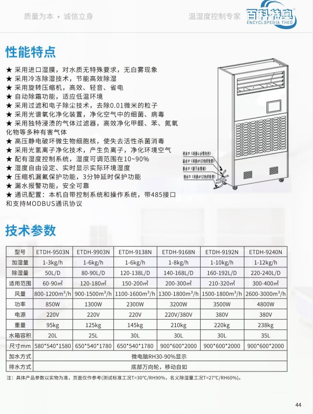 恒濕凈化一體機(jī) (2).jpg