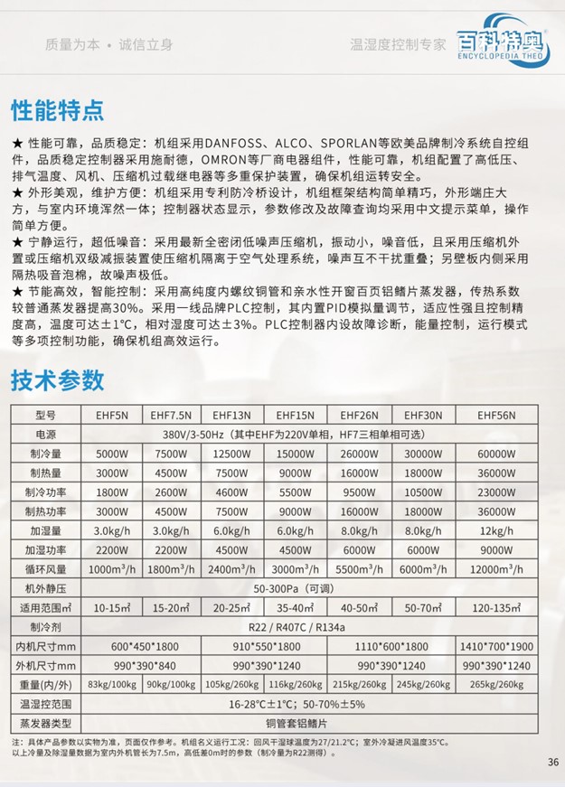 恒溫恒濕機(jī)2.jpg