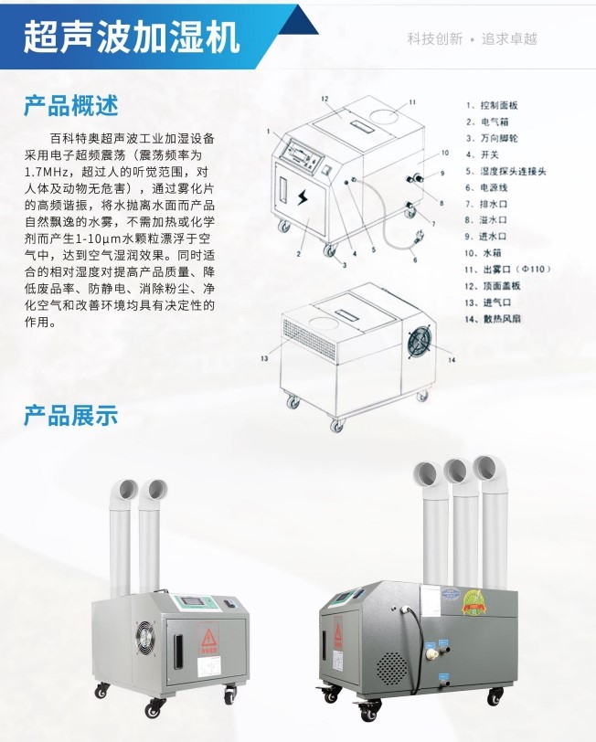 超聲波加濕機1.jpg