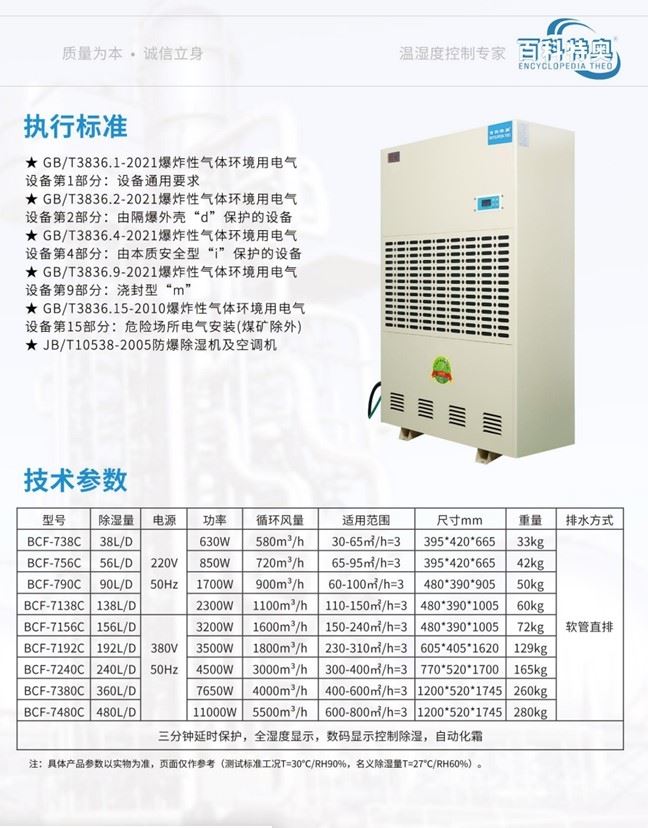 防爆除濕機(jī)2.jpg