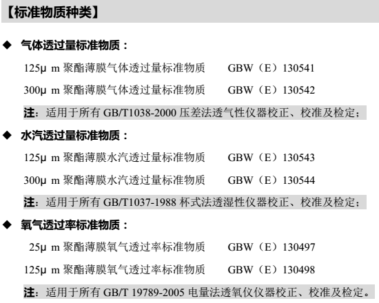 標(biāo)際 PET 膜 GBW(E)130497-說明.png