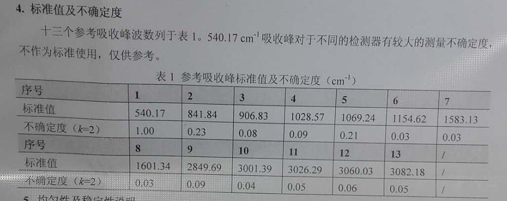 130181 标准值.jpg