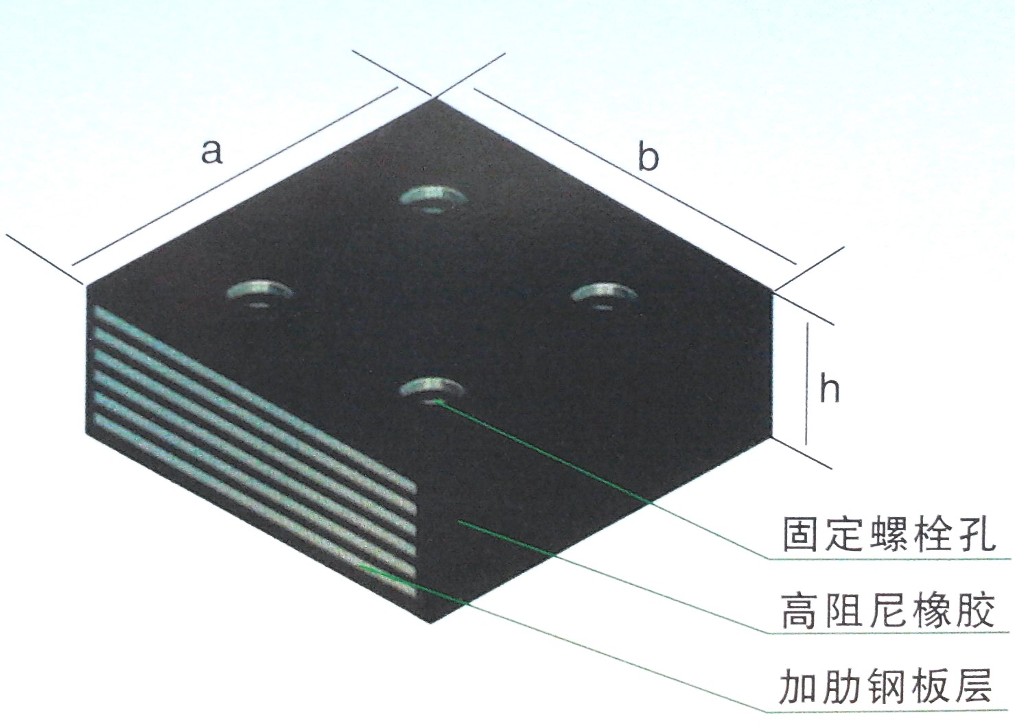 轴向减震橡胶支座6.jpg