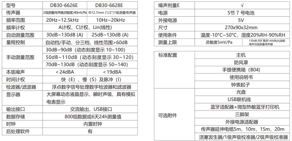 参数.jpg