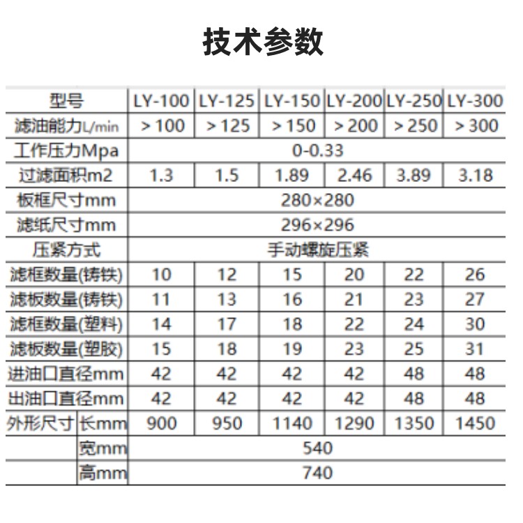 板式滤油机3.jpg