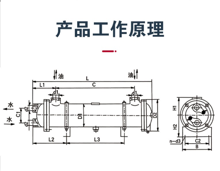 GLC列管式冷却器_副本2.jpg