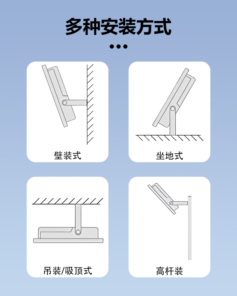 10-多種安裝方式.jpg