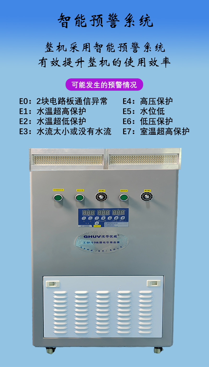 6-智能預警系統(tǒng).jpg