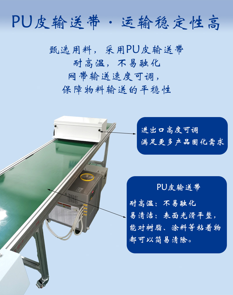 5-PU皮输送带·运输稳定性高.jpg