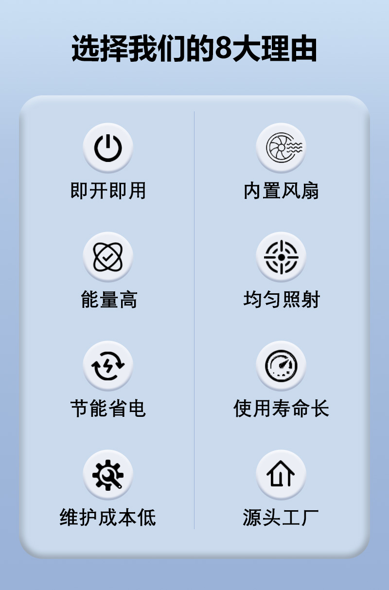 2-选择我们的8大理由.jpg