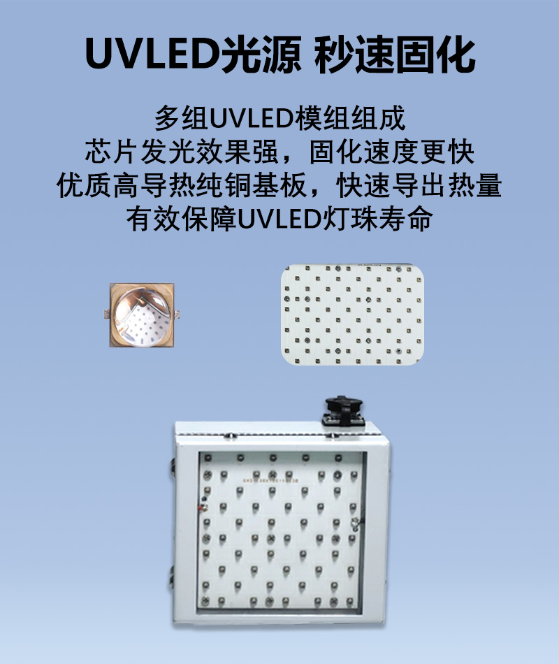 3-UVLED光源 秒速固化.jpg