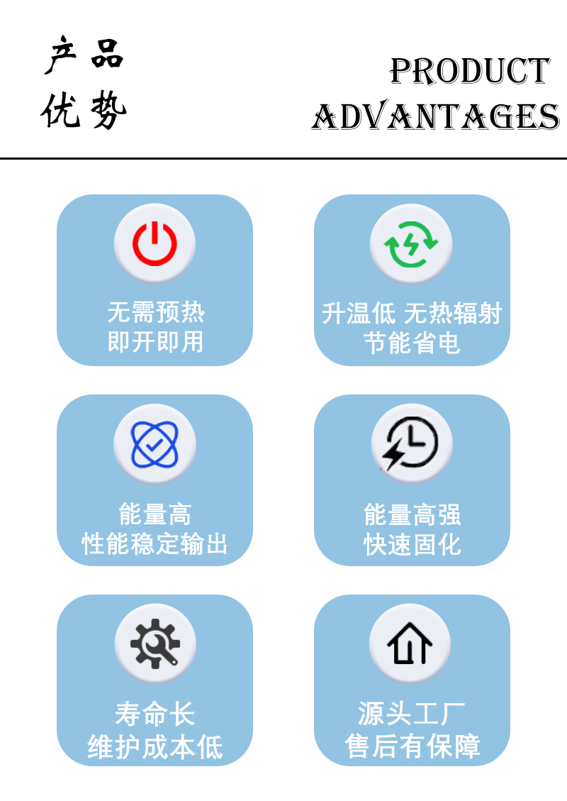 2-產(chǎn)品優(yōu)勢.jpg
