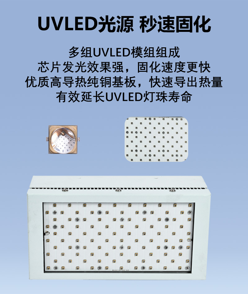 3-UVLED光源 秒速固化.jpg