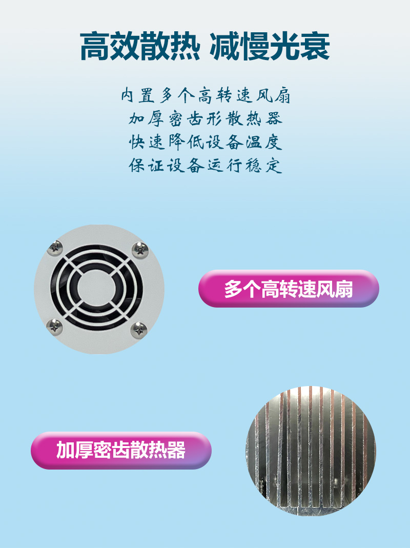 6-散熱 減慢光衰.jpg