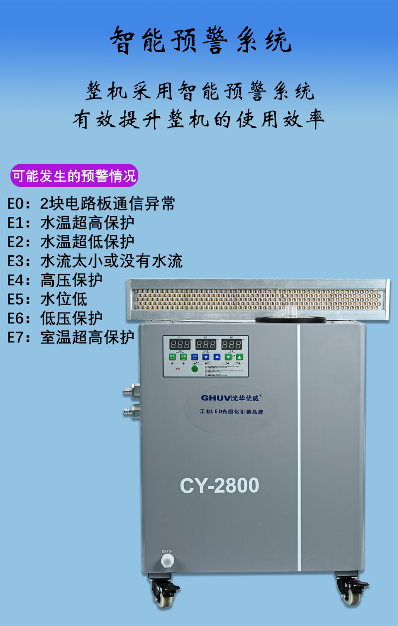 6-智能預(yù)警系統(tǒng).jpg