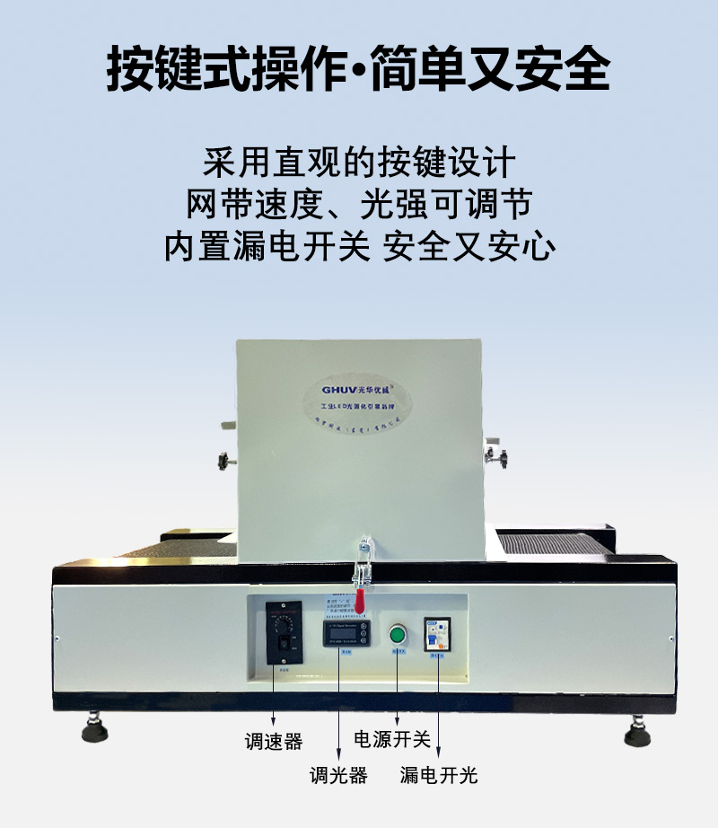 3-按鍵式操作·簡單又.jpg