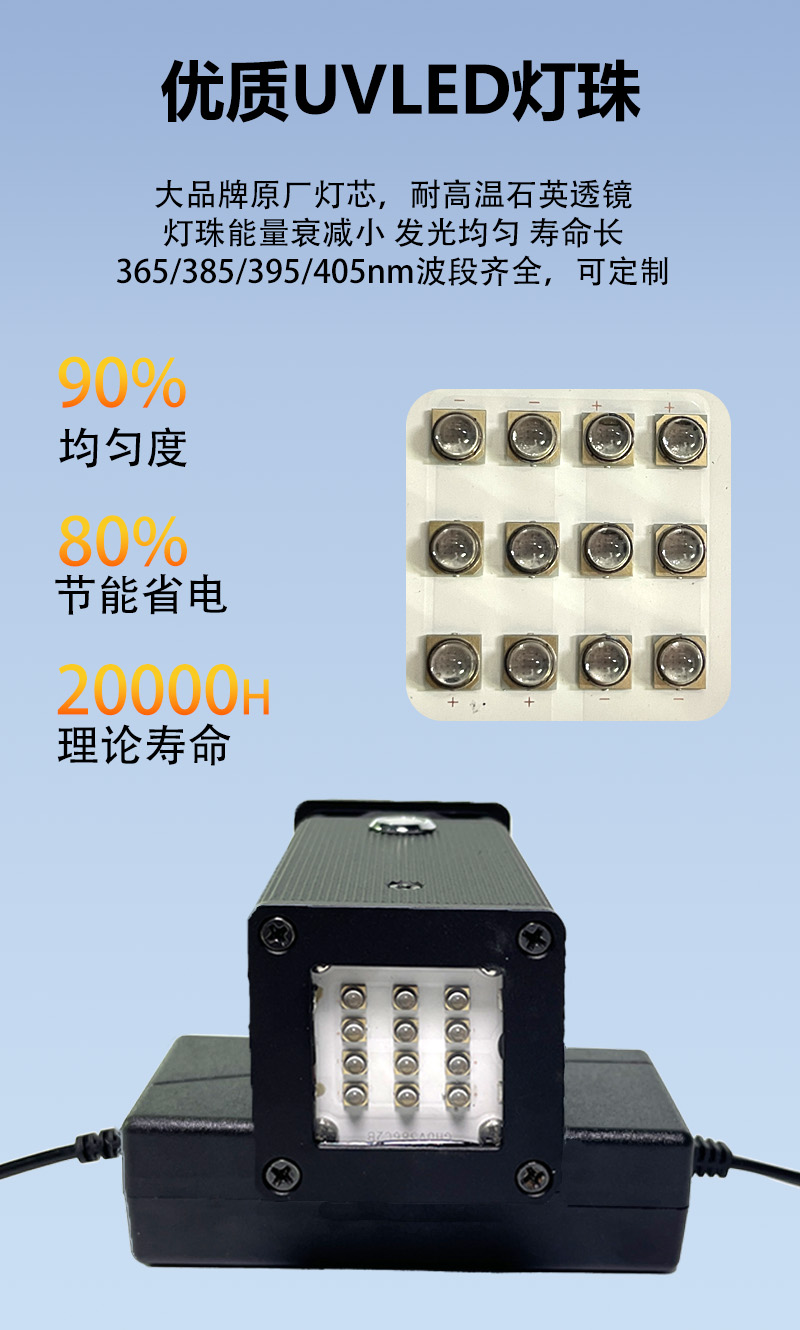 3-优质UVLED灯珠.jpg