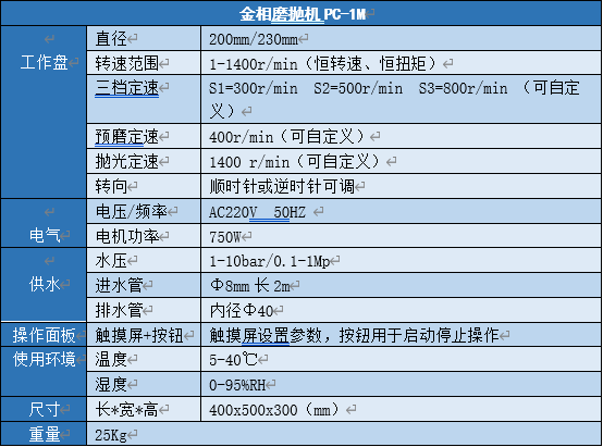 技术参数.png