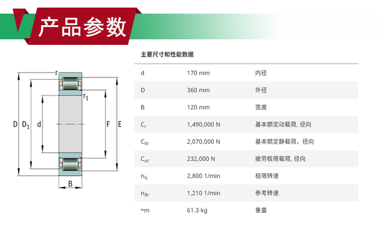 NU2334-E-M1-C4規(guī)格參數(shù).png