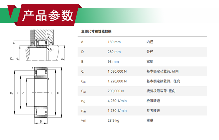 NU2326-E-M1-C4產(chǎn)品參數(shù).png