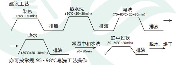低温皂洗剂工艺流程.jpg