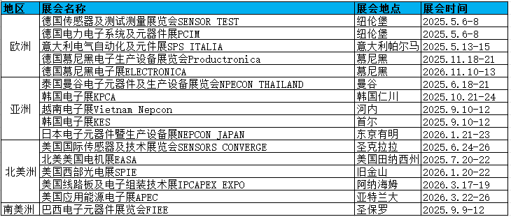 電子元器件.png