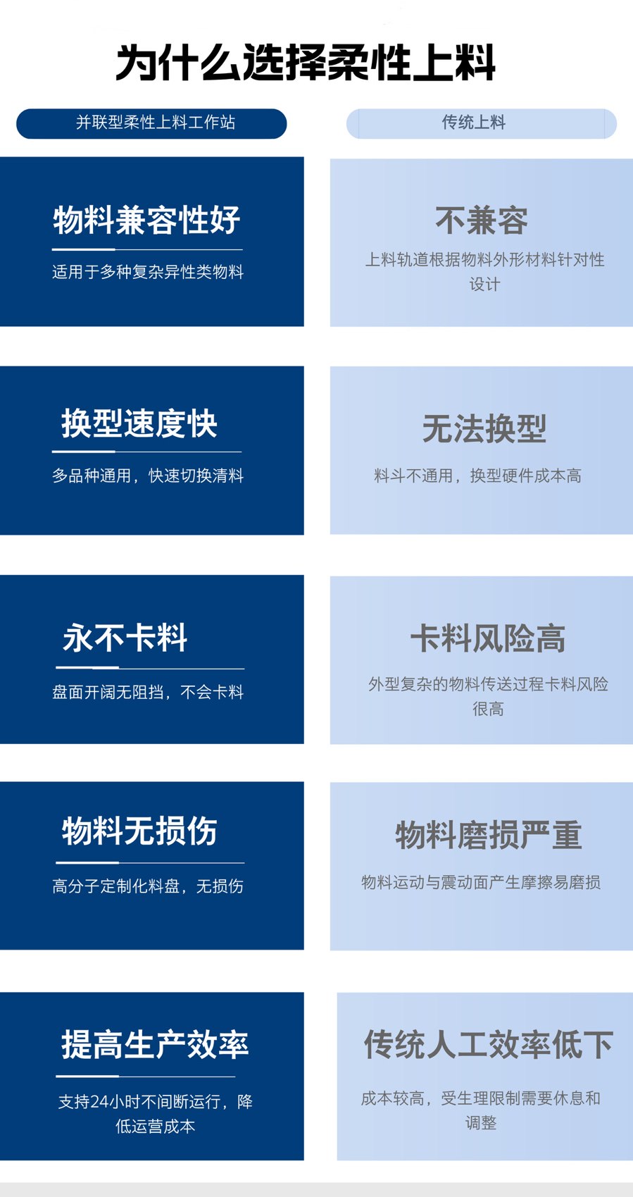 产品优势 2.jpg