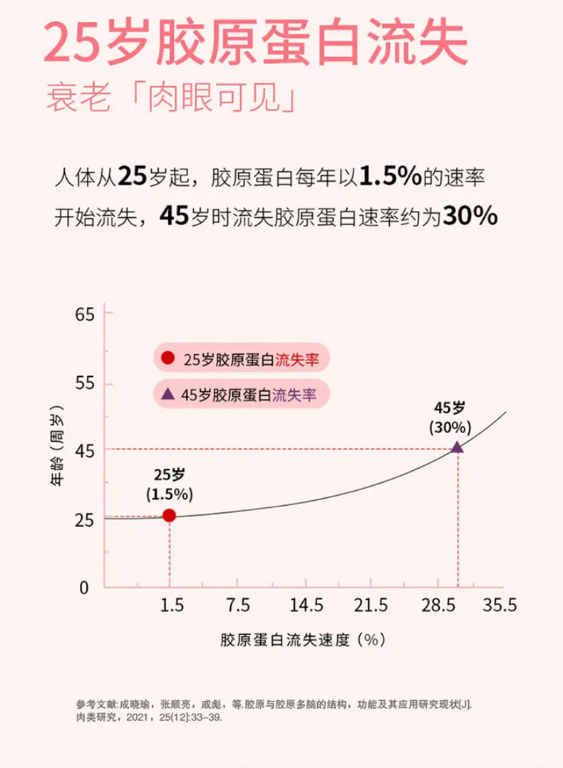 PQQ鱼子酱燕窝饮品 (3).jpg