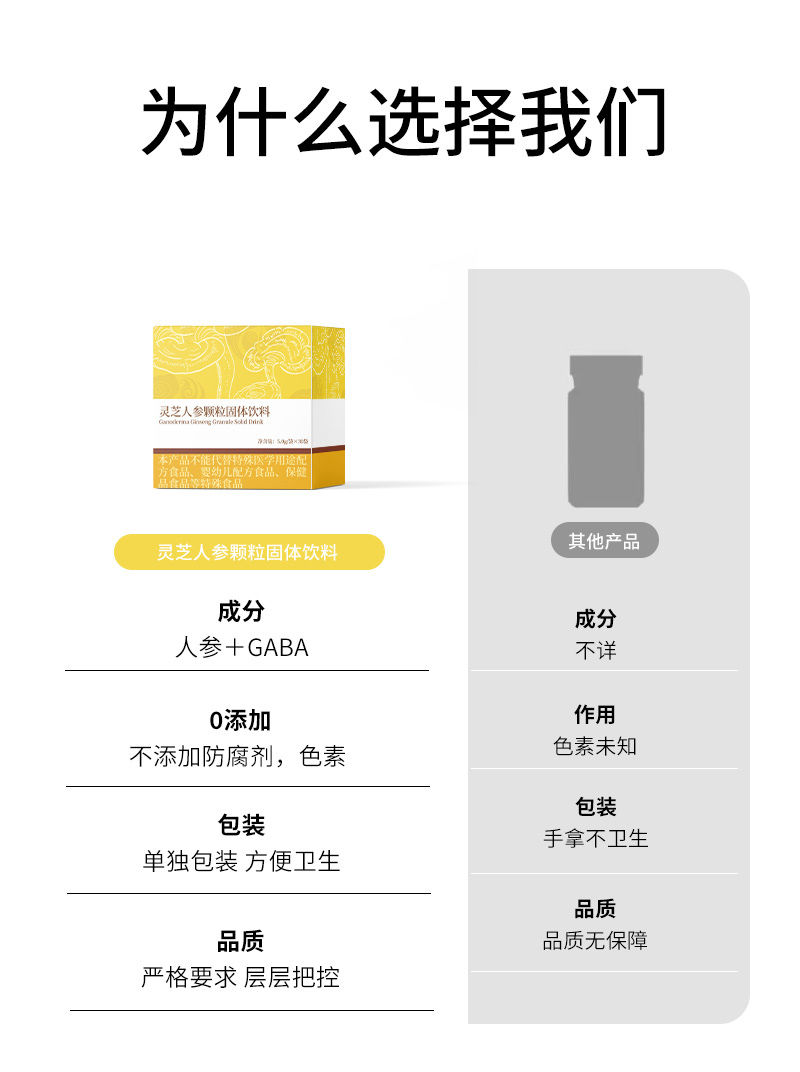 灵芝人参颗粒固体饮料详情_11.jpg