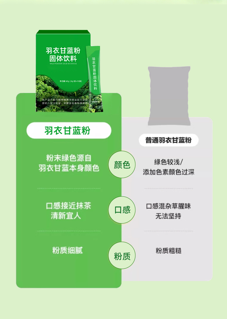 羽衣甘蓝粉 (4).jpg