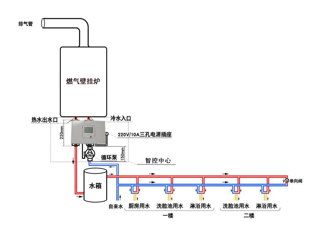 图5,恒尔暖热水循环智控中心无回水管系统图jpg