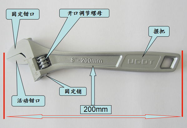 活动扳手的正确使用方法与注意事项