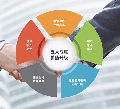 金凤区创新物业管理模式提升无物业小区居民幸福感