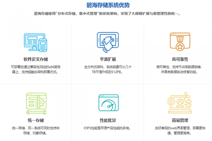 “霄云信息科技”A轮获投千万元 核心产品是分布式存储系统
