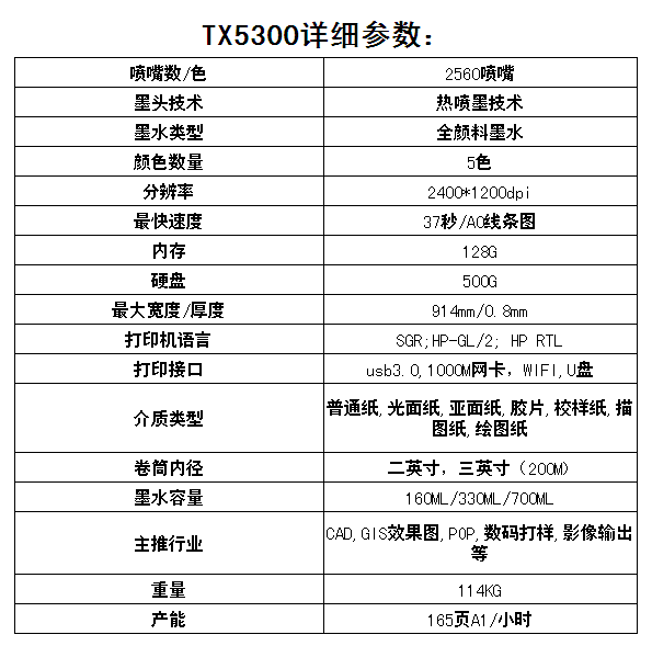 tx-5300参数.png