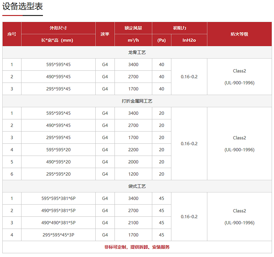 3详情-活性炭过滤器.jpg