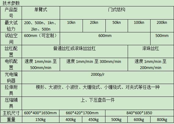 wdw微机控制电子式试验机.jpg