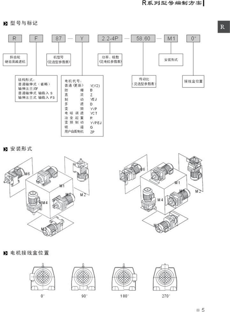 R斜齒輪減速機0-2安裝選型方式.jpg