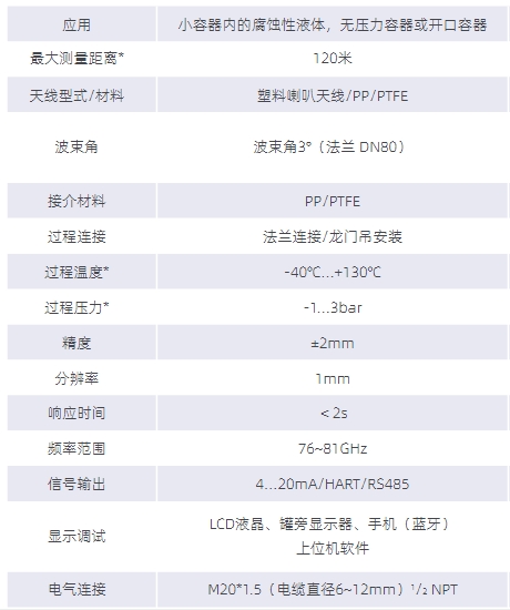 80G塑料喇叭参数.jpg