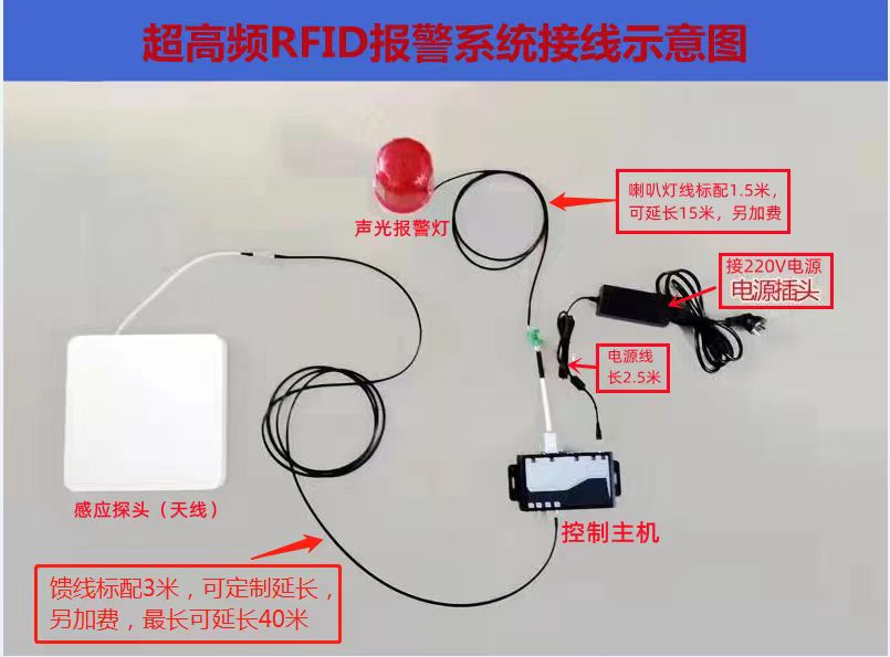 RFID吊顶防盗系统连线图.jpg