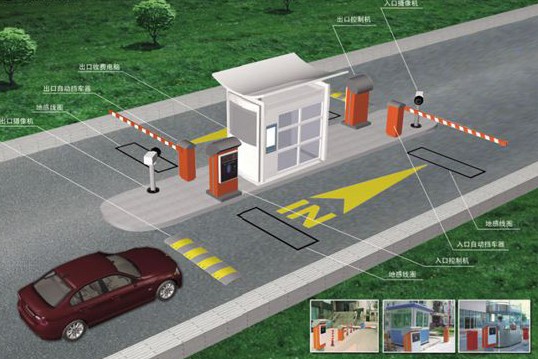 秦皇島停車場系統設計制作，秦皇多年行業服務經驗